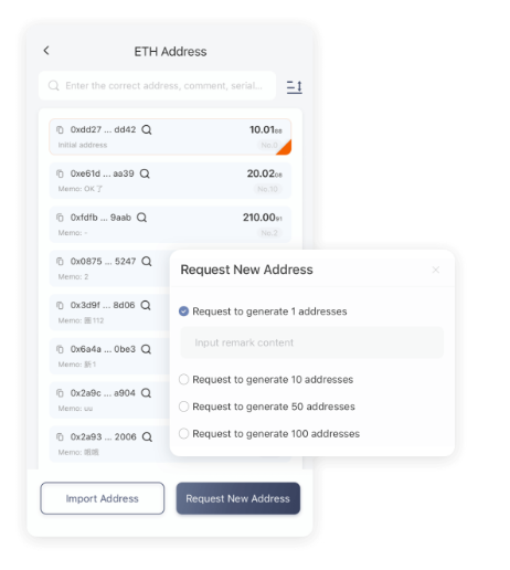 面貌